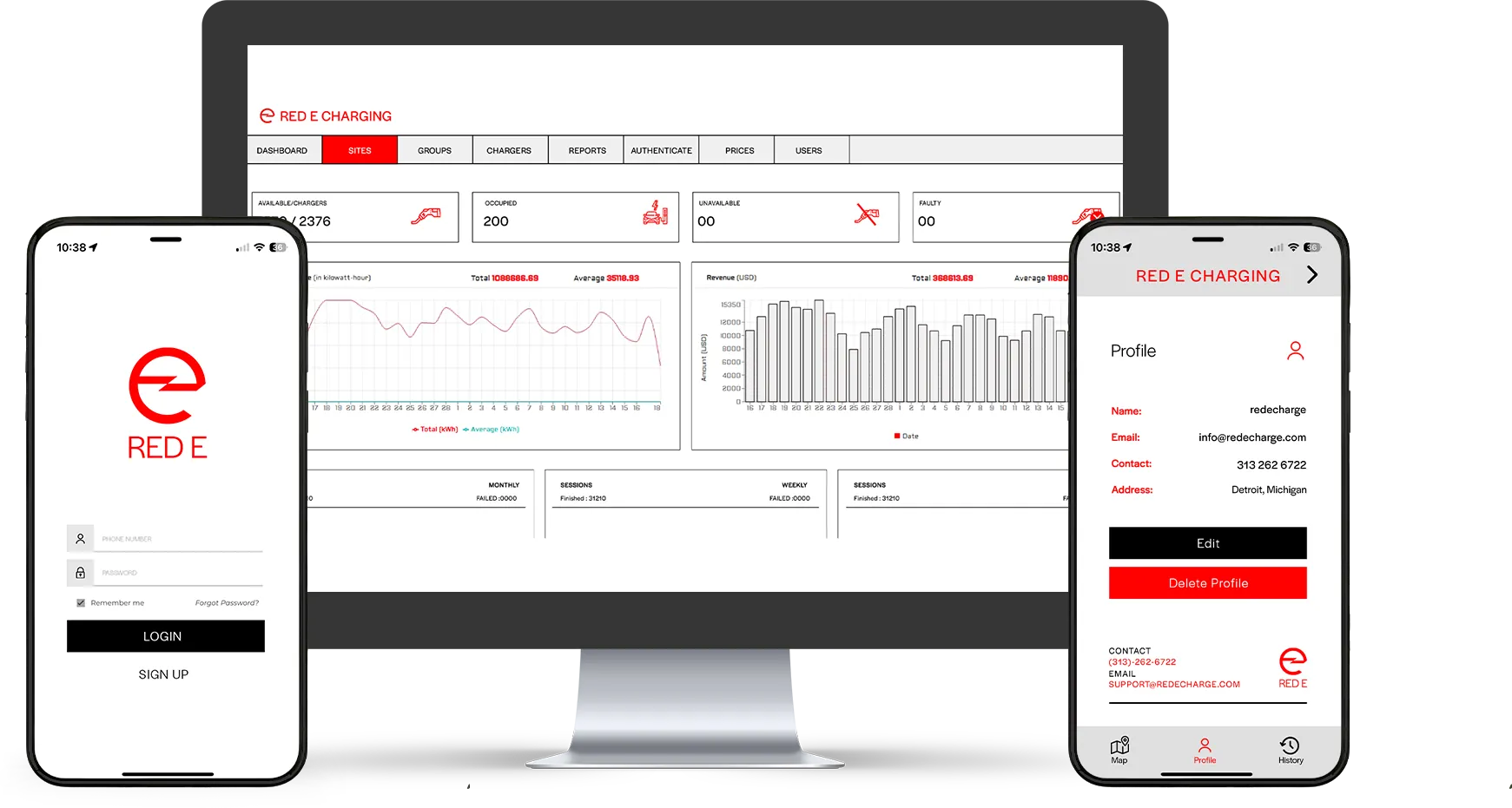 RED E Enterprise Software
